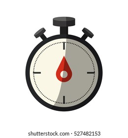 Isolated chronometer of training design