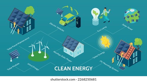 Isolated clean energy infographics with isolated icons of wind turbines solar panels and modern neighborhood elements vector illustration