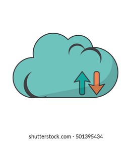Isolated Cloud computing design