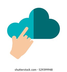 Isolated cloud computing design