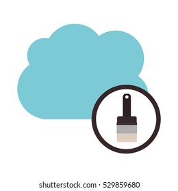 Isolated cloud computing design