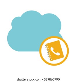 Isolated cloud computing design