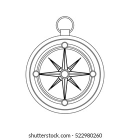 Isolated compass design