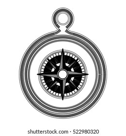 Isolated compass design