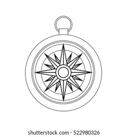 Isolated compass design