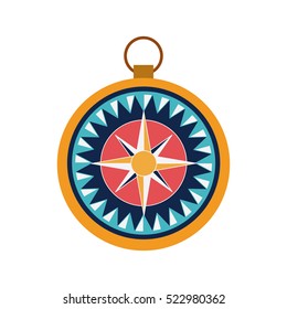 Isolated compass design