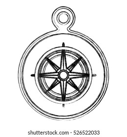 Isolated compass design