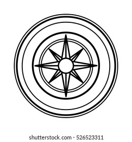 Isolated compass design
