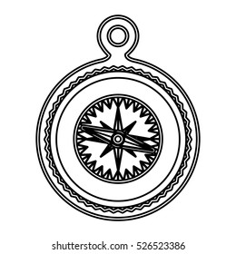 Isolated compass design
