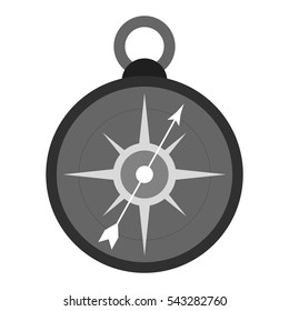 Isolated compass design