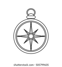 Isolated compass instrument design