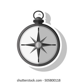 Isolated compass instrument design
