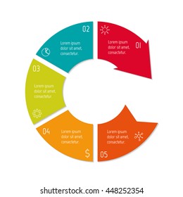 Isolated connected circular infographic diagram with arrow and 5 parts. EPS10 template of paper sequence banner with five options.