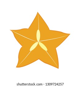 isolated cut carambolo