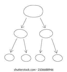 Isolated diagram on a white background. Graphical diagram, scheme, chart. Template for presentation. Hand drawn. Doodle style. Vector illustration.