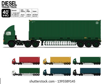 Isolated Diesel semi trailer truck 40 ft (high cube)on transparent background