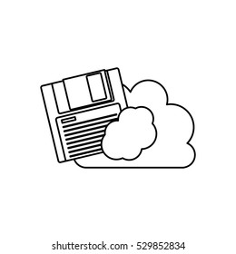 Isolated diskette and cloud design
