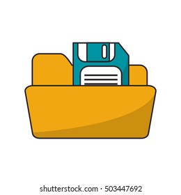 Isolated diskette and file design