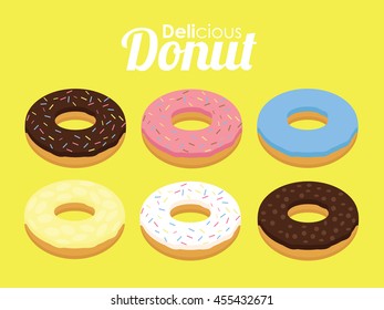 Isolated Donuts