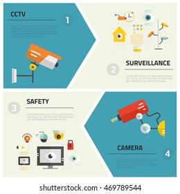 Isolated and easy to use vector templates for flyers and banners with different video surveillance equipment. CCTV and security cameras made in flat style. Monitored area concept
