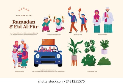 Isolated flat design Indonesian activity Ramadan and Eid al Fitr illustration