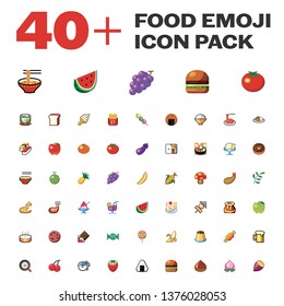 Isolated Food Emoji Pack, Emoticon, Vector