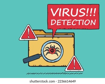 An isolated graphic of a folder and with a computer virus detected in it. The graphic featured a cloud warning of the threat. Vector hand drawn illustration.