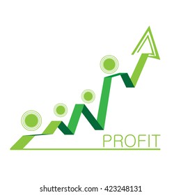 Isolated green business graph with unique style, text and a texture