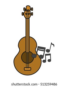 Isolated guitar instrument design