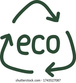 Isolated hand draw eco icon green recycle sign.