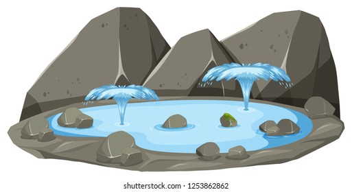 An isolated hot spring illustration