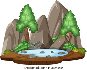 An isolated hot spring illustration