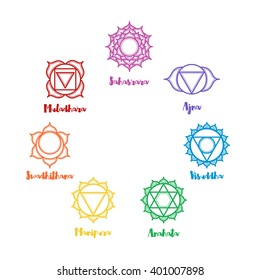 Isolated indian ornamental 7 chakra icons set. Chakras used in Hinduism, Buddhism and Ayurveda. Vector Sahasrara, Ajna, Vissudha, Anahata, Manipura, Svadhisthana, Muladhara. Color yoga chakra mandalas