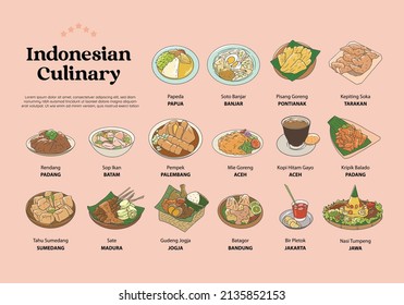 Isolated indonesian cuisine hand drawn illustration vector. Indonesian food set collection for background