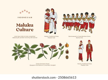 Ilustración aislada de Molucas de la cultura de las Molucas de Indonesia