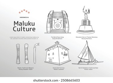 Isolated Indonesian Maluku Culture outline Illustration