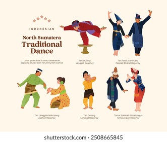 Isolated Indonesian North Sumatera flat design dancer