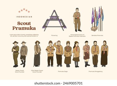Isolated Indonesian pramuka scout element illustration