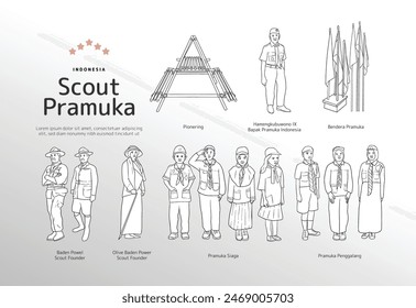 Isolated Indonesian pramuka scout element illustration