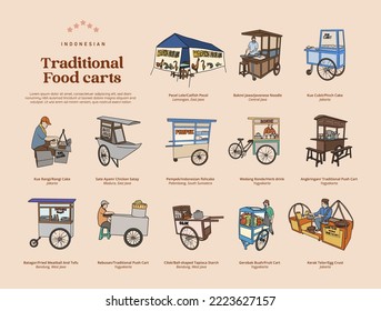 Isolated Indonesian street food, Traditional Food and Drink carts hand drawn illustration