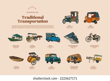 Isolated Indonesian Traditional Transportation hand drawn illustration