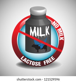 Isolated lactose free sign with the text no milk, lactose free written with white letters