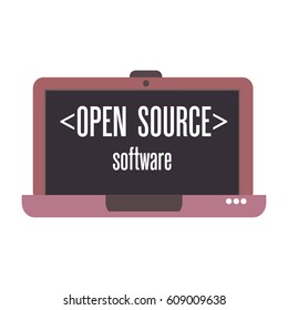 Isolated laptop with the text open source software written on its screen