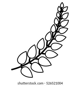 Isolated leaves design