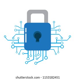 Isolated lockpad on a network. Cyber Security