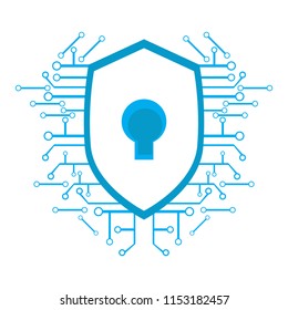 Isolated lockpad on a network. Cyber Security
