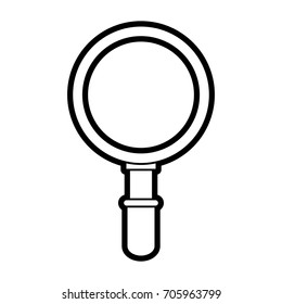 Isolated lupe design