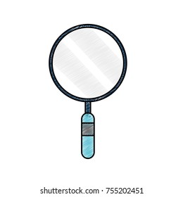 Isolated lupe design