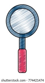 Isolated lupe design