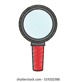 Isolated lupe tool design